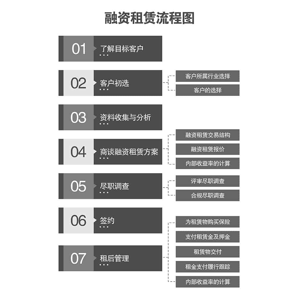 仁钱贤财税