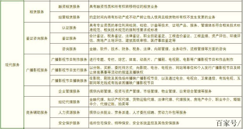 仁钱贤财税